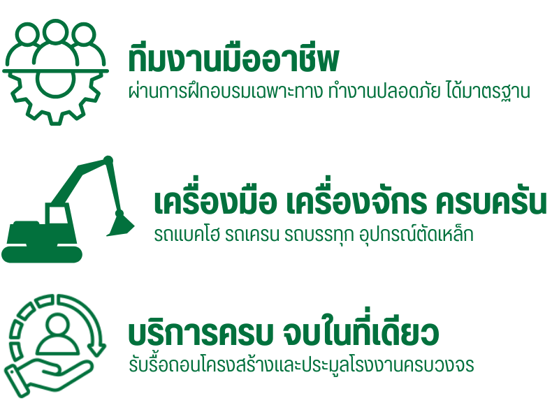 รับประมูลโรงงาน โครงสร้าง และเครื่องจักรมือสองทุกชนิด